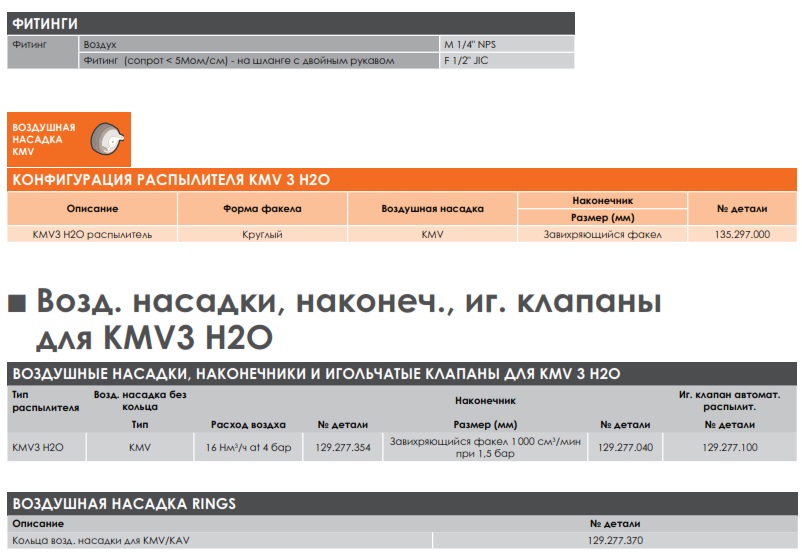 KMVH2O